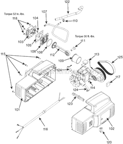 Page B Diagram and Parts List for CFBN200A Type 0 Porter Cable Compressor